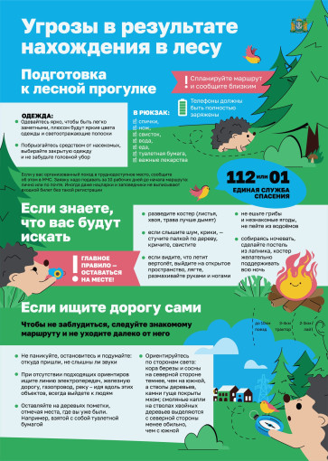 Риск для жизни при нахождении в лесу! Риск для жизни при нахождении в лесу!.